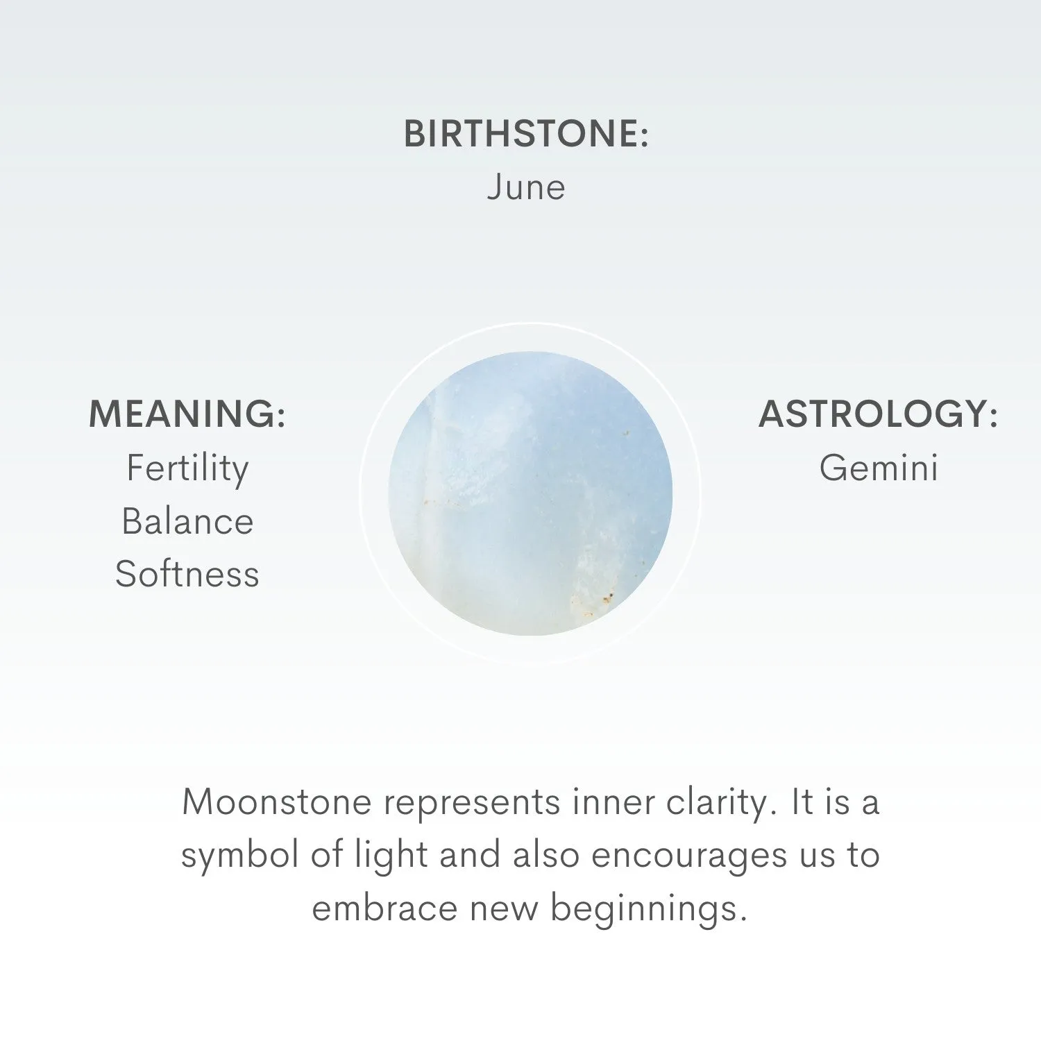 Moonstone June Birthstone Silver Charm